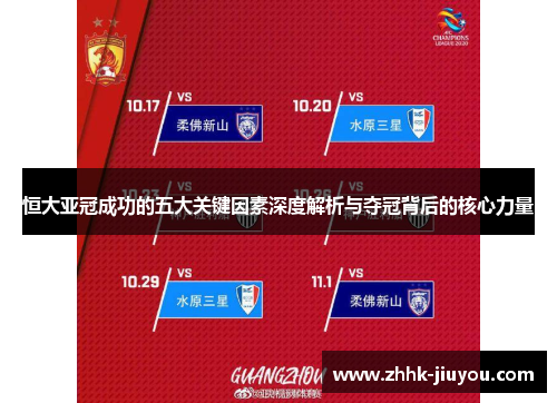 恒大亚冠成功的五大关键因素深度解析与夺冠背后的核心力量 恒大亚冠成功的五大关键因素深度解析与夺冠背后的核心力量