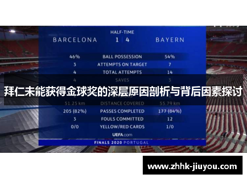 拜仁未能获得金球奖的深层原因剖析与背后因素探讨