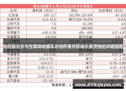 如何报名参与东盟场地脚车总统杯赛并获得参赛资格的详细指南