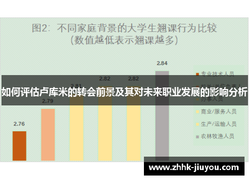 如何评估卢库米的转会前景及其对未来职业发展的影响分析 如何评估卢库米的转会前景及其对未来职业发展的影响分析