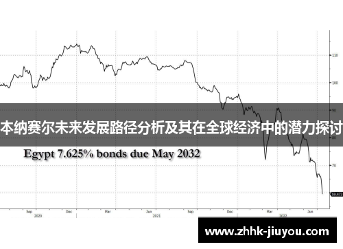 本纳赛尔未来发展路径分析及其在全球经济中的潜力探讨 本纳赛尔未来发展路径分析及其在全球经济中的潜力探讨