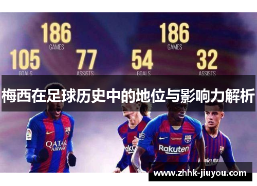 梅西在足球历史中的地位与影响力解析 梅西在足球历史中的地位与影响力解析