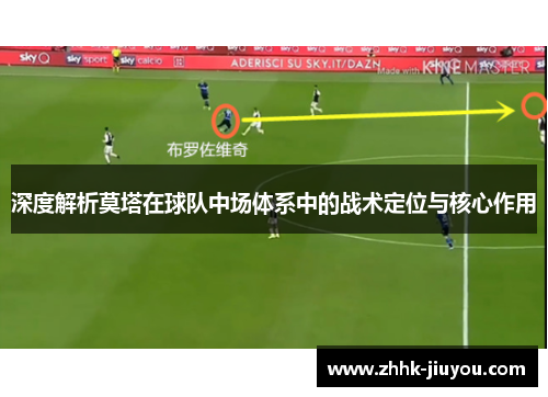 深度解析莫塔在球队中场体系中的战术定位与核心作用 深度解析莫塔在球队中场体系中的战术定位与核心作用