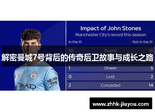 解密曼城7号背后的传奇后卫故事与成长之路 解密曼城7号背后的传奇后卫故事与成长之路