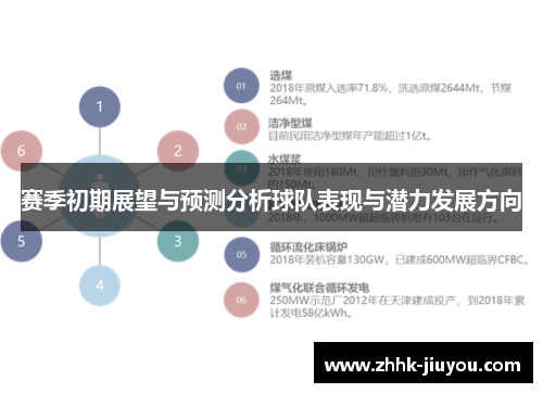 赛季初期展望与预测分析球队表现与潜力发展方向 赛季初期展望与预测分析球队表现与潜力发展方向