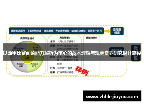 以西甲比赛阅读能力解析为核心的战术理解与观赛素养研究提升路径